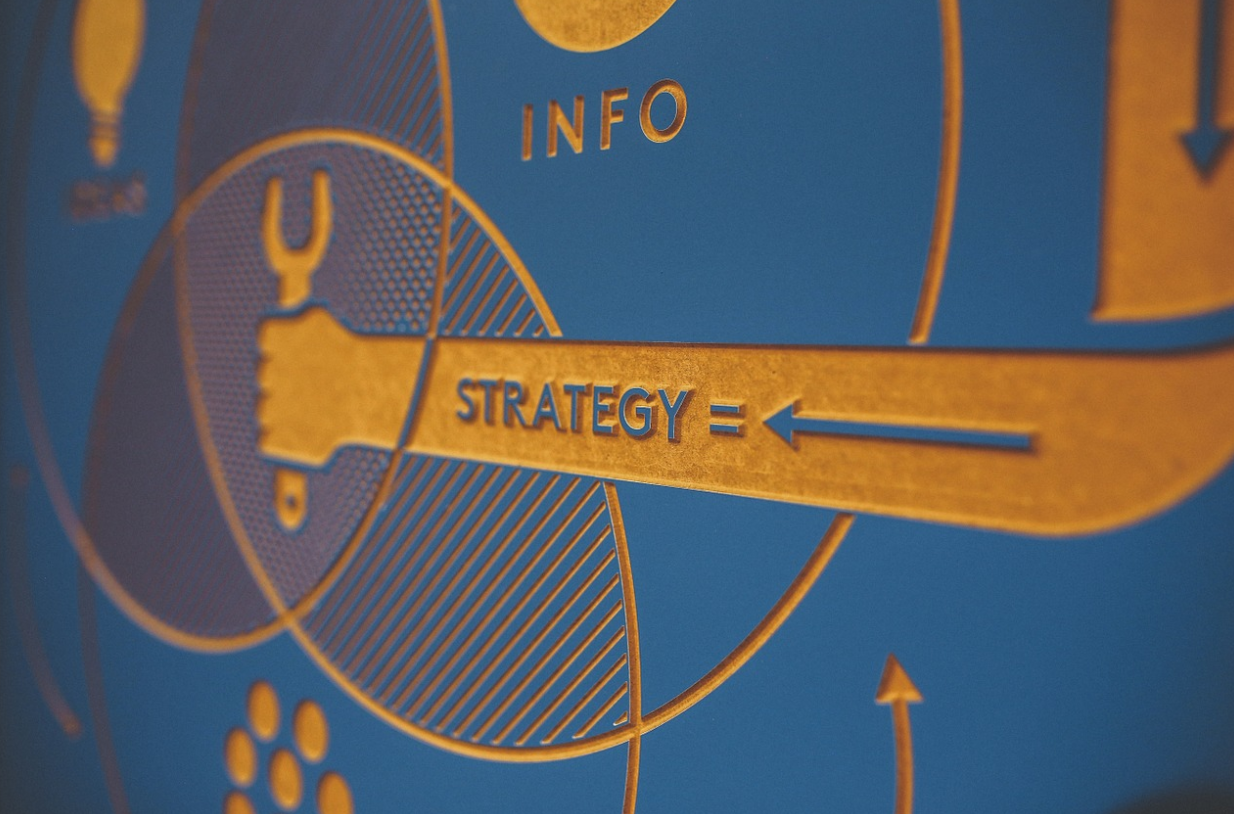 marketing strategy
